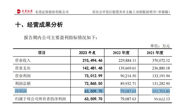 2024今晚新澳门开奖结果,科学依据解析说明_策略版53.320