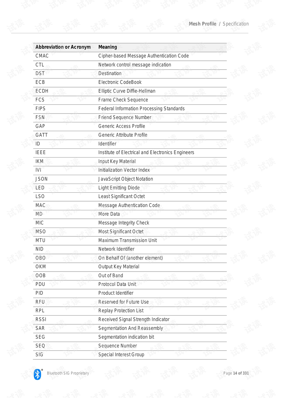 2024天天彩资料大全免费600,高效计划分析实施_经典版60.476