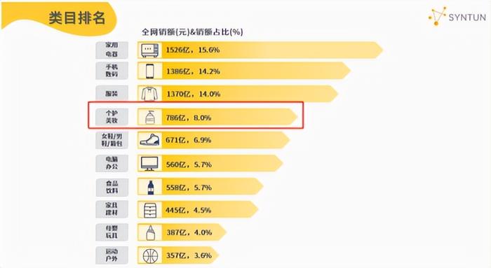 2024澳彩管家婆资料传真,综合数据解释定义_SHD15.162