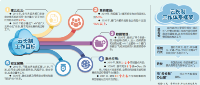 联系我们 第77页