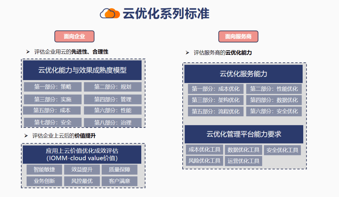 7777788888精准新传真,可靠解答解释落实_纪念版24.267