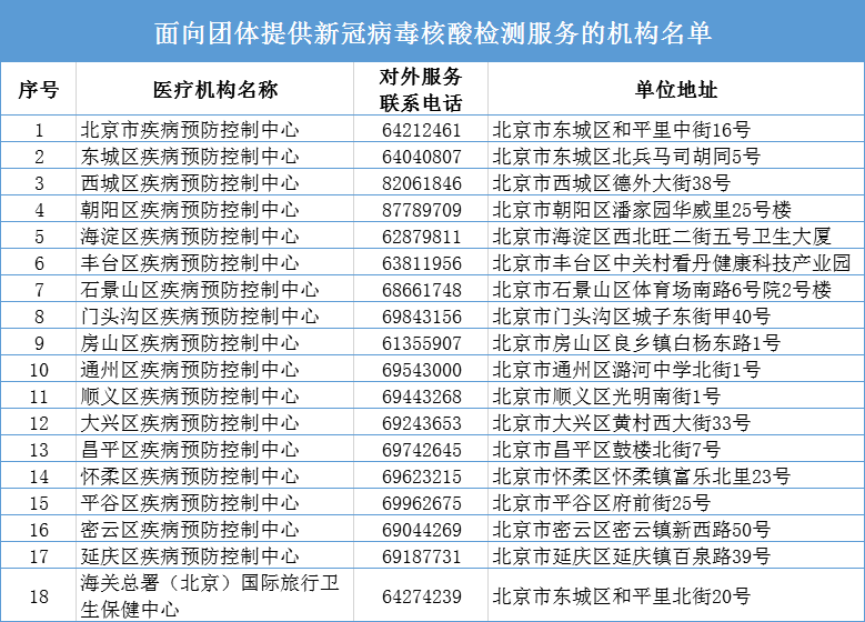 案例展示 第75页