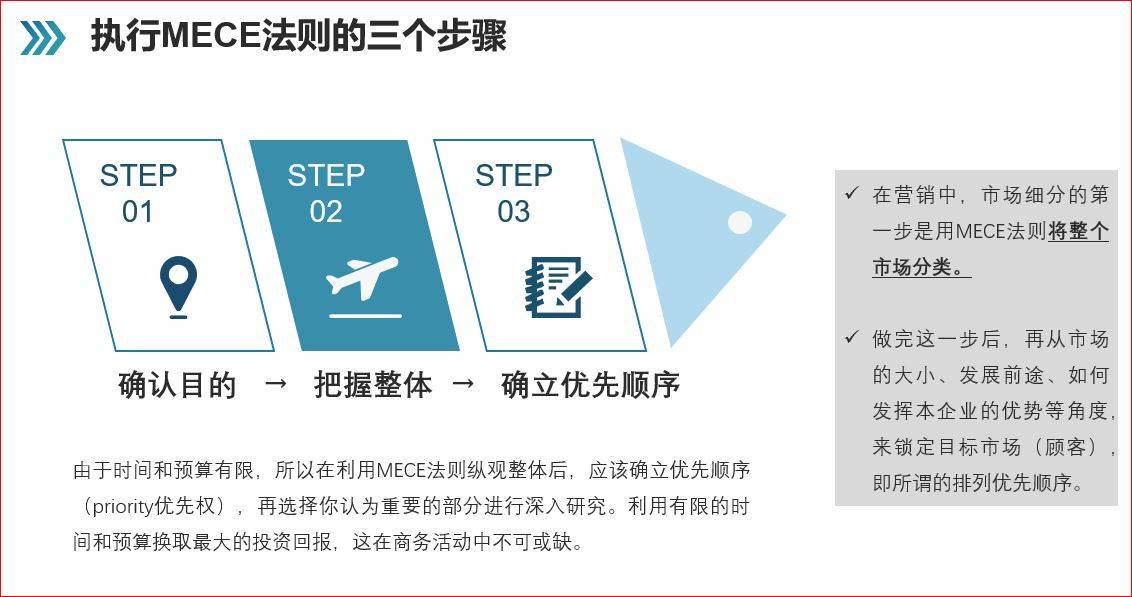 案例展示