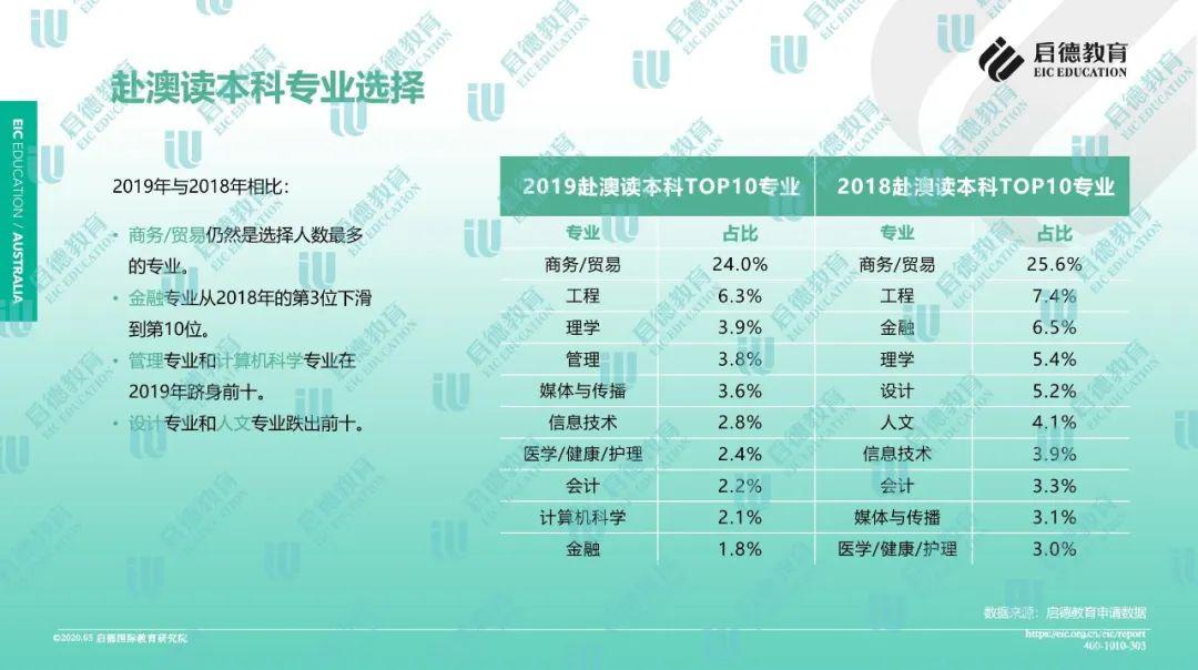 新澳2024年正版资料免费大全,全面解析数据执行_战略版79.883