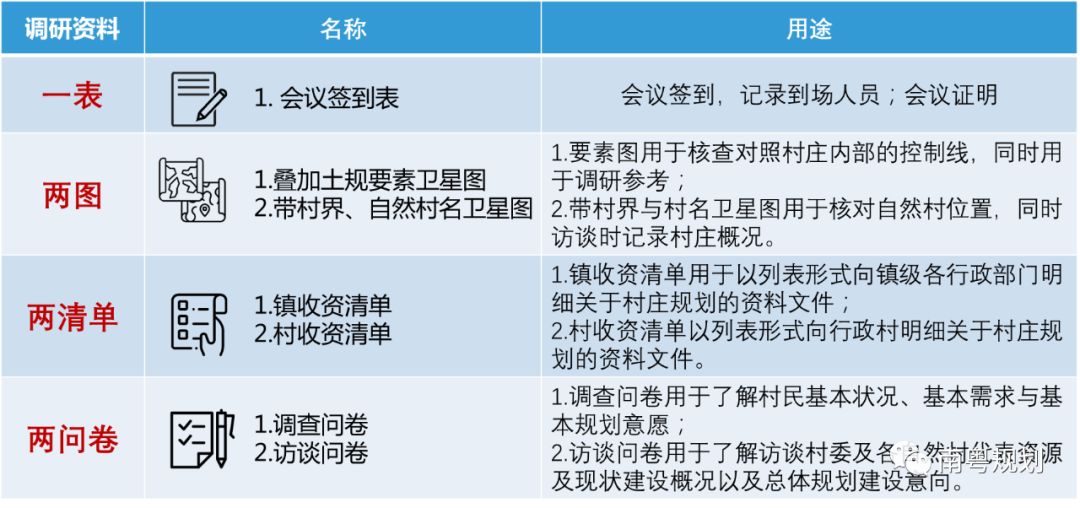 案例展示 第10页