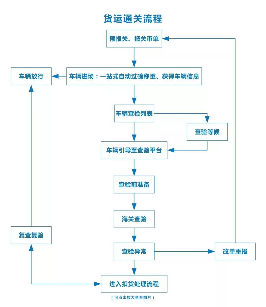 新澳精选资料免费提供,定制化执行方案分析_入门版65.131