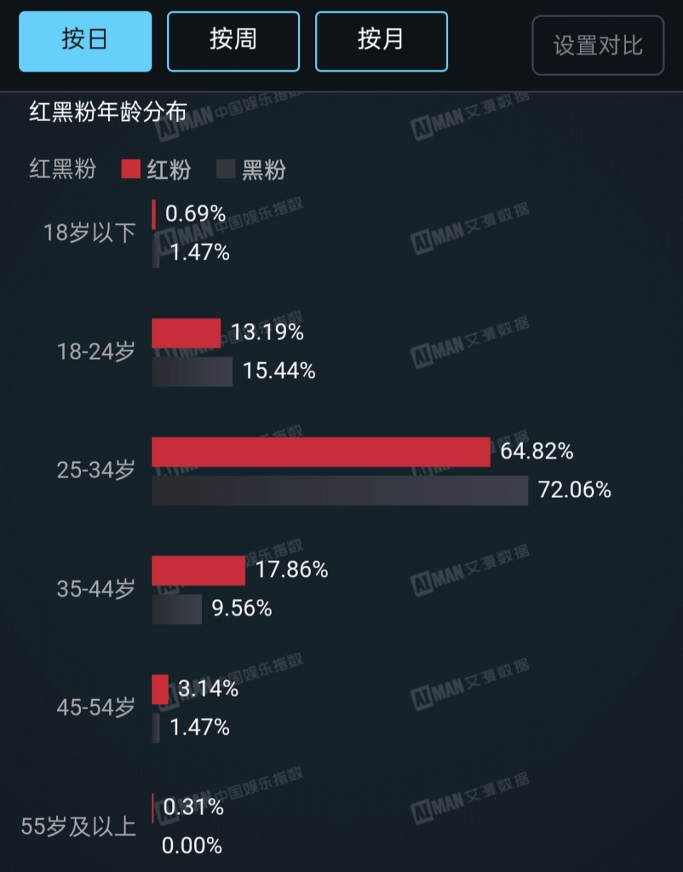 案例展示 第6页