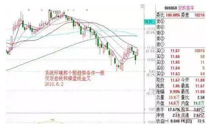 澳门4949彩论坛高手,实际案例解释定义_Harmony64.788