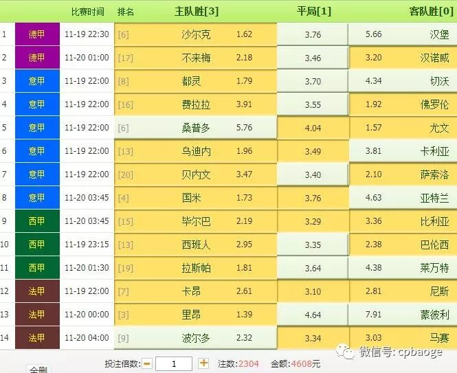 澳门一码一肖一待一中今晚,精准实施解析_Notebook44.64