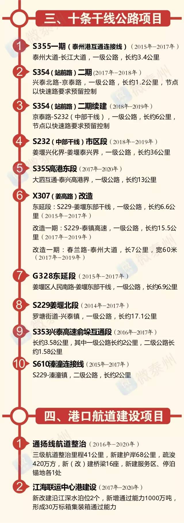 澳门三肖三淮100淮,时代资料解释落实_AP38.129