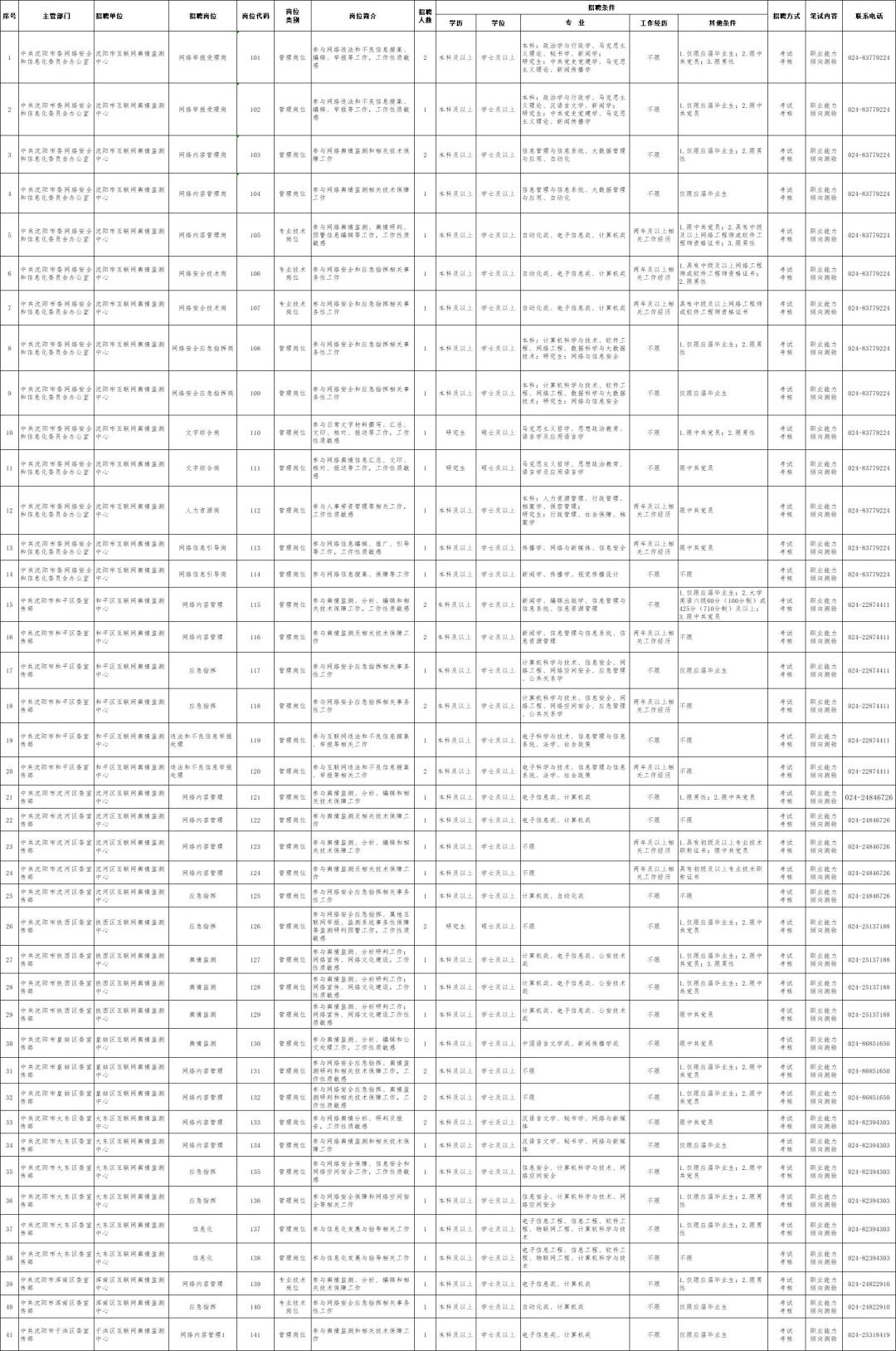 案例展示 第3页