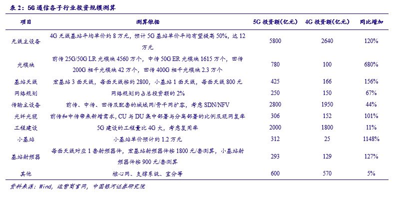 新闻资讯 第57页