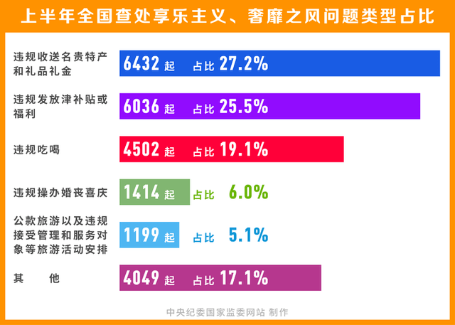 2024新奥正版资料免费提供,实地观察解释定义_寻找版95.374