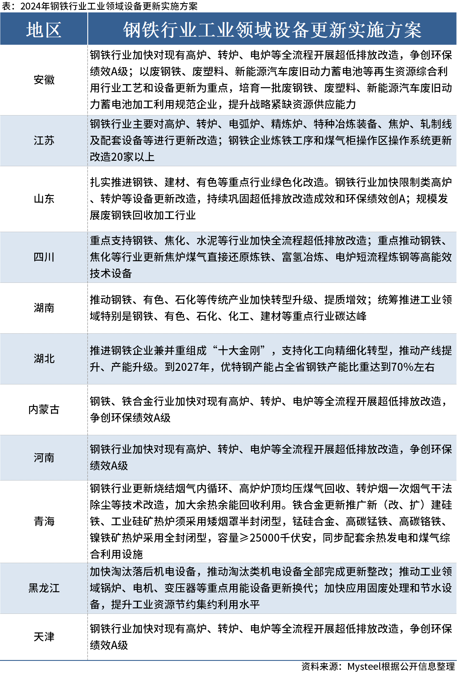 2024新澳开奖记录,方案优化实施_后台版95.711