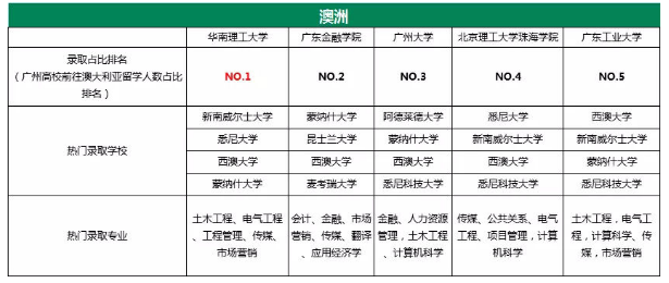 2024新澳资料大全最新版本亮点,实际确凿数据解析统计_定向版95.161