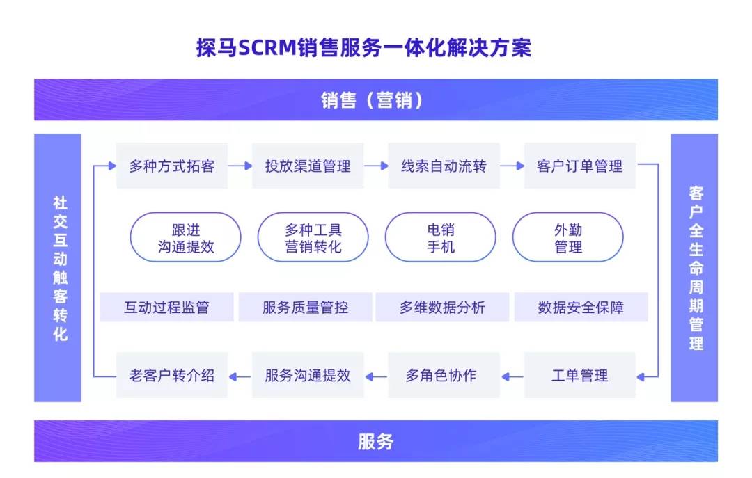 2024澳门特马今晚开奖一,专业解读方案实施_硬核版95.250