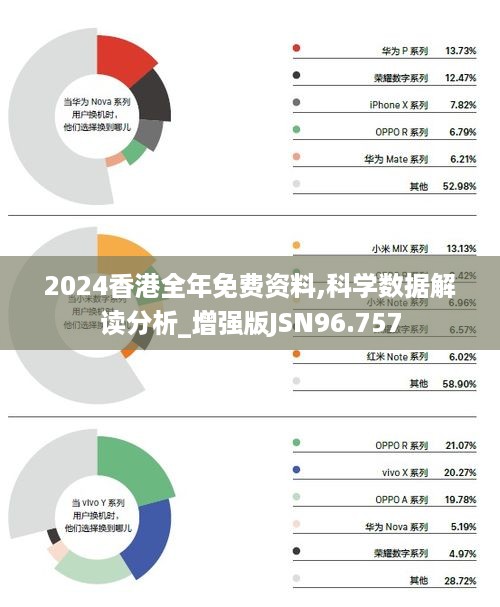 2024香港最准最快资料,全方位数据解析表述_竞技版95.593