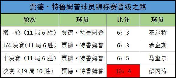 2224澳门特马令晚开奖,即时解答解析分析_瞬间版95.945