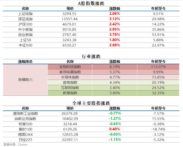 246天天天彩天好彩资料大全二四,精细评估方案_旅行助手版95.399