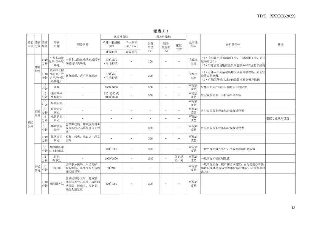 7777788888澳门,行动规划执行_云技术版95.907