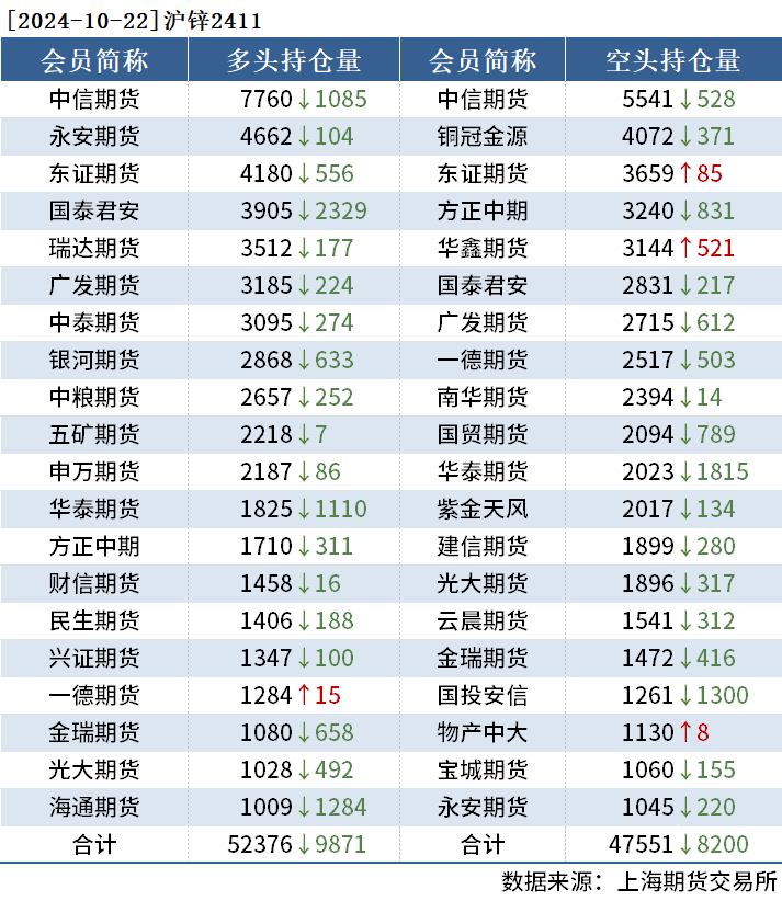 联系我们 第24页