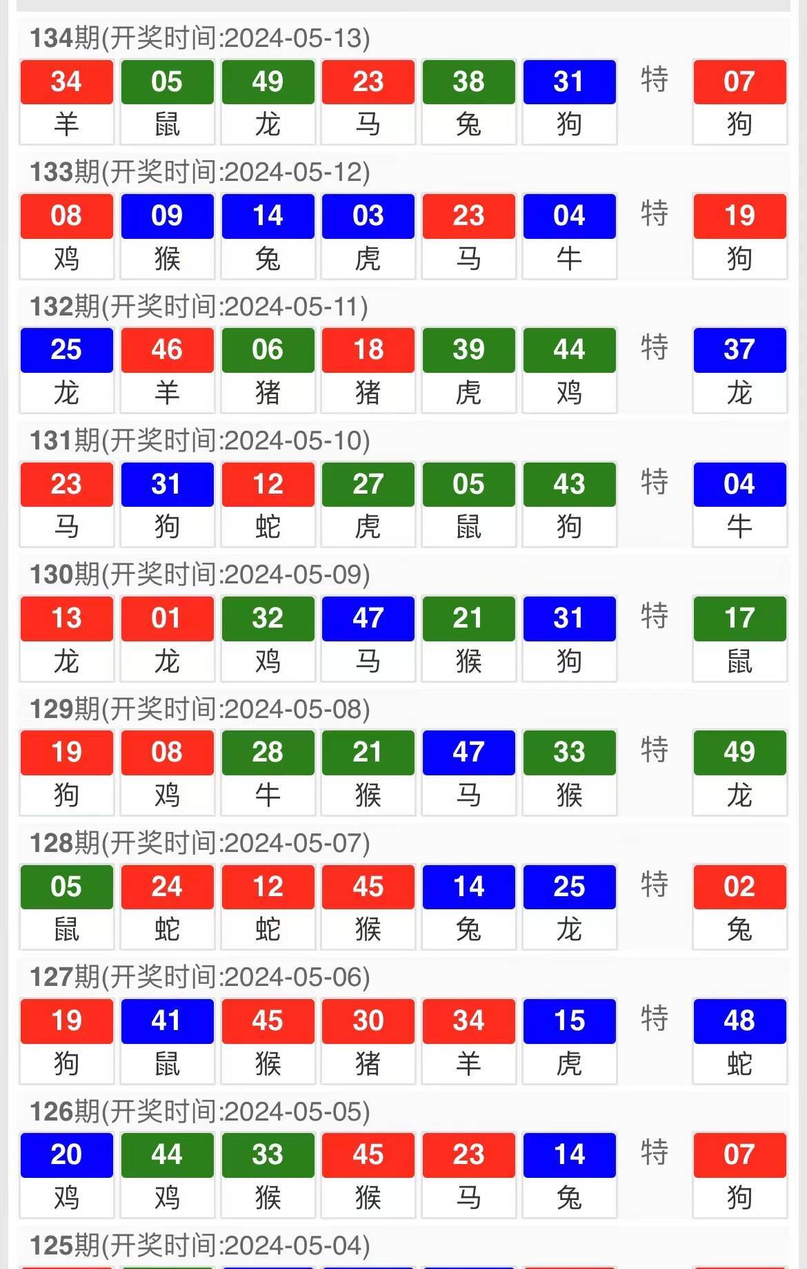 新奥天天开奖资料大全新开奖结果,精准分析实践_游戏版95.934