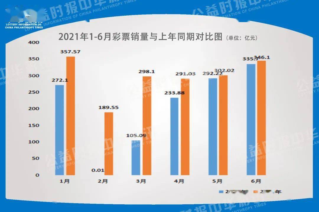 案例展示 第21页