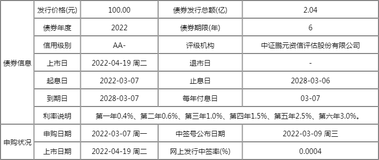 新澳门彩开奖结果及历史记录,全盘细明说明_户外版95.933