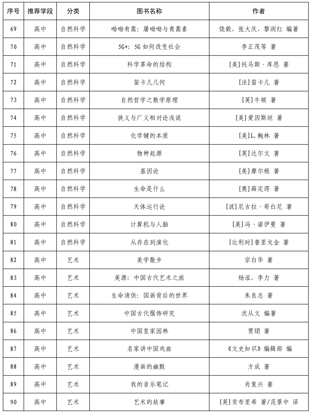 新澳门正版资料大全历史查询,快速解决方式指南_用心版95.337