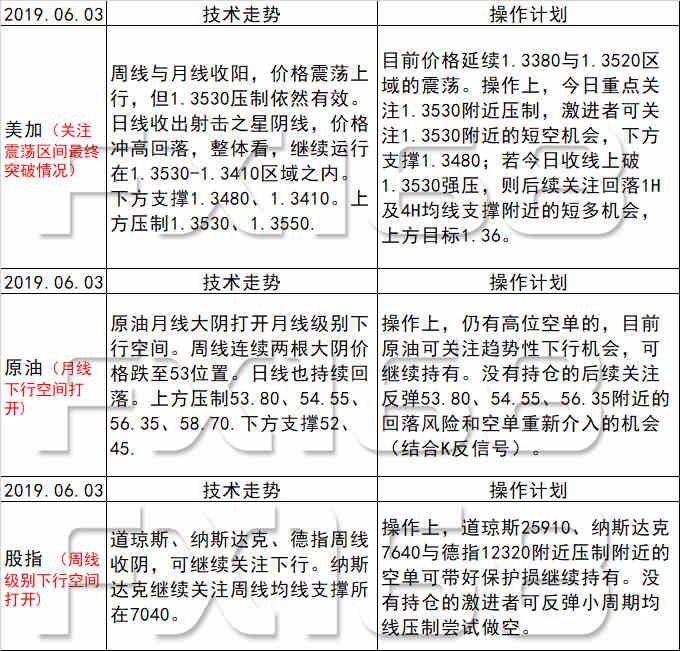 新澳天天开彩期期精准,最新答案诠释说明_程序版38.571