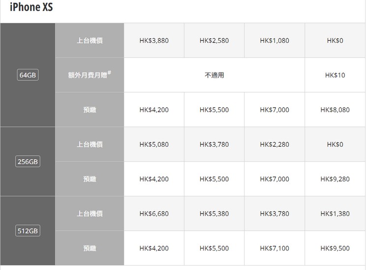 新澳门历史所有记录大全,全身心数据计划_极致版38.580