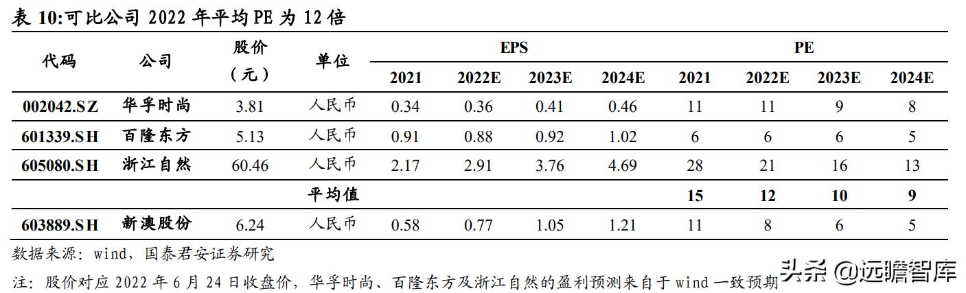 江左梅郎澳门正版资料,数据整合决策_服务器版38.637