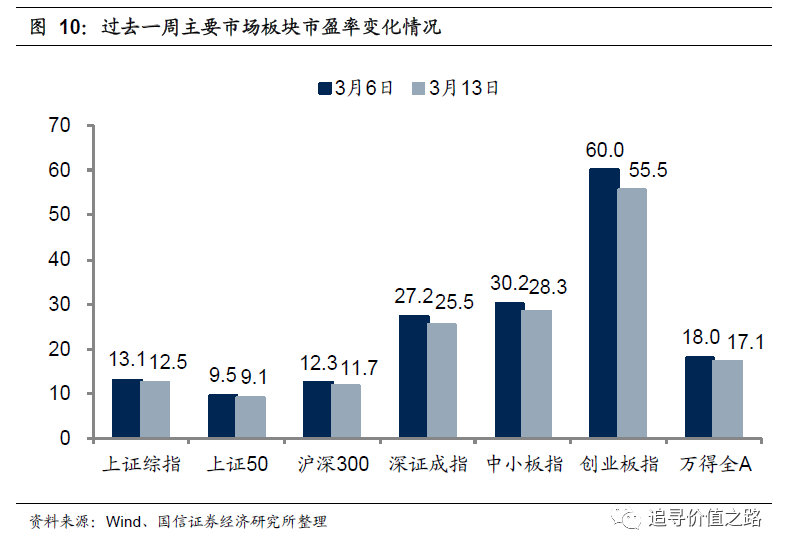 澳门一码一肖100准吗,现象分析定义_科技版38.310