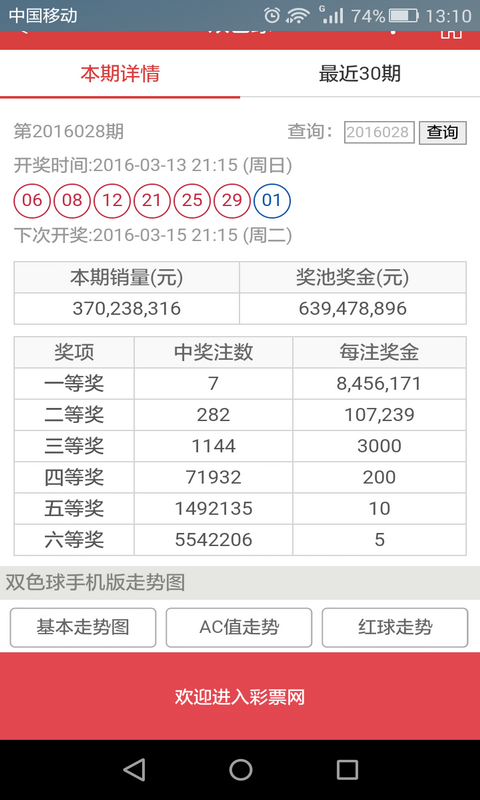 澳门六开彩天天开奖结果生肖卡,现象分析定义_优雅版38.875