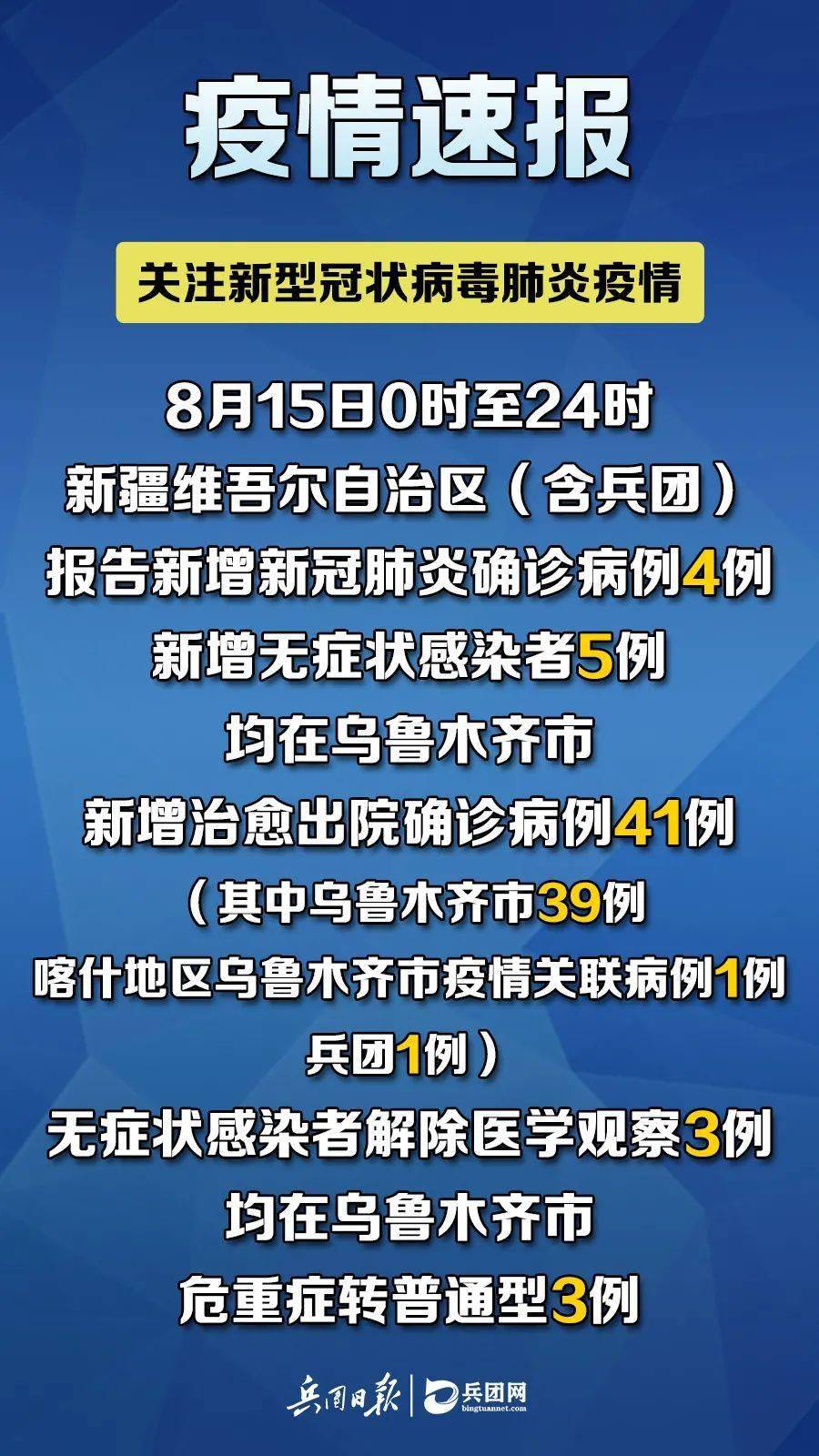 新疆疫情最新动态，新增病例持续更新