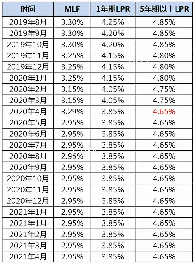 苏州房贷利率上调与小巷深处的特色小店探秘