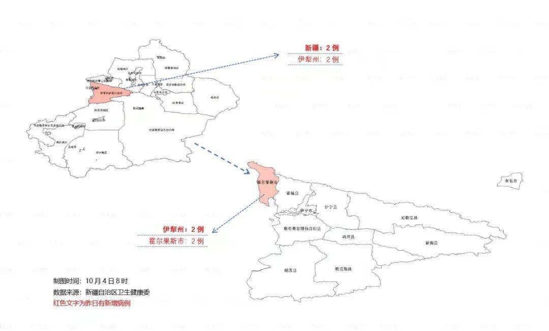 新疆疫情最新消息更新，新疆中国疫情防控动态