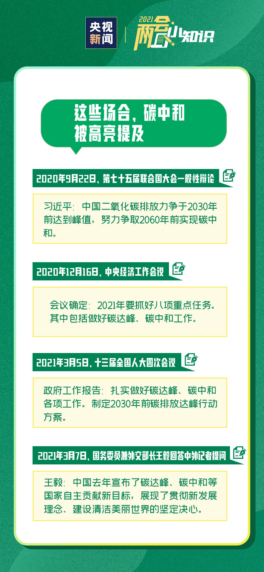 碳排放国家最新政策下的绿色科技革新，智能碳排放监控系统的前沿探索