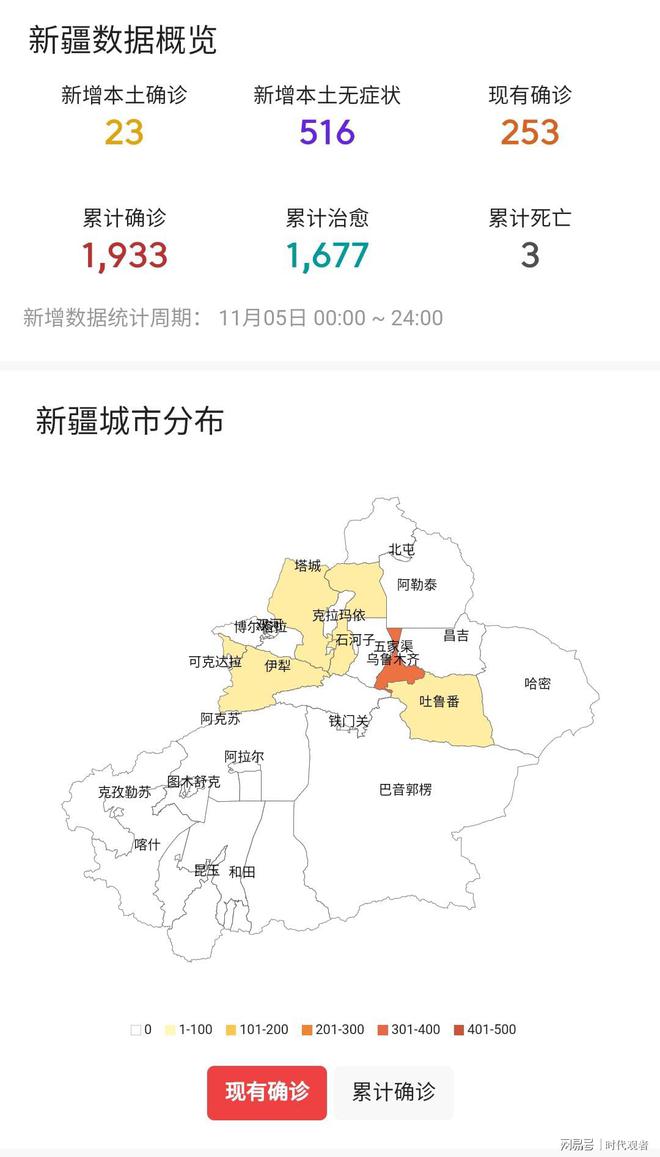 新疆地区疫情最新消息更新