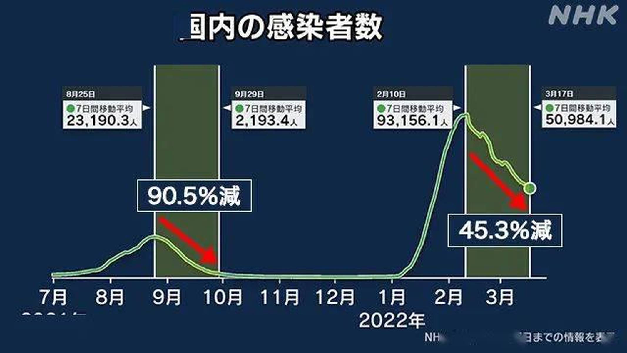 日本新冠疫情最新动态，科技革新引领智能守护生活新篇章