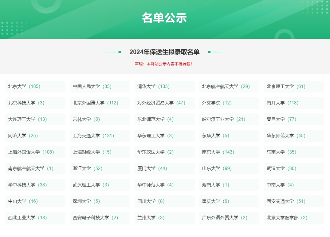 拟录取名单最新公布步骤指南及解析