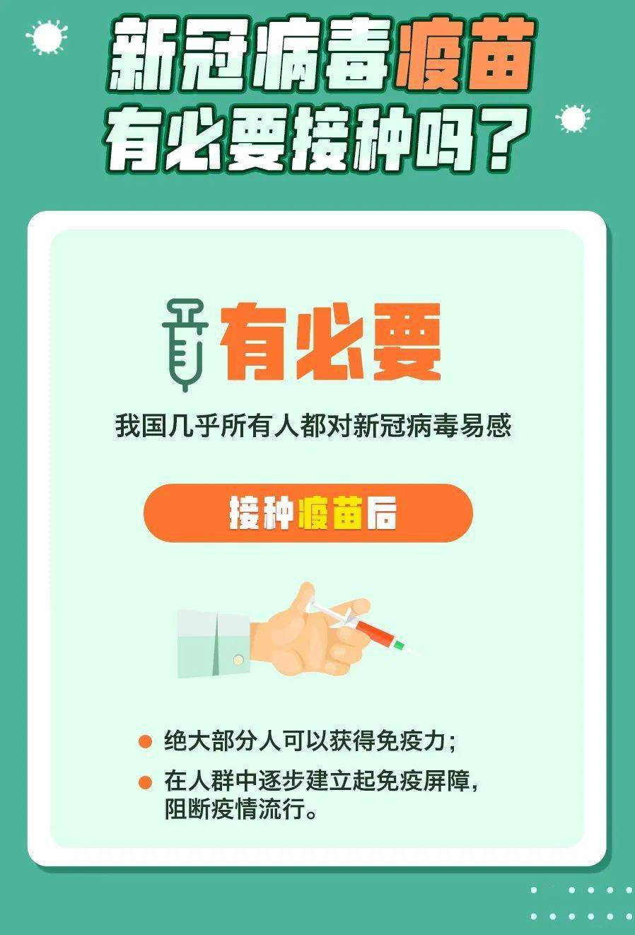 新冠状病毒最新疫苗公司多维度探讨，深度解析某某观点分析