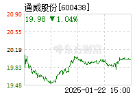 通微股份最新动态，如何获取并解读公司消息？