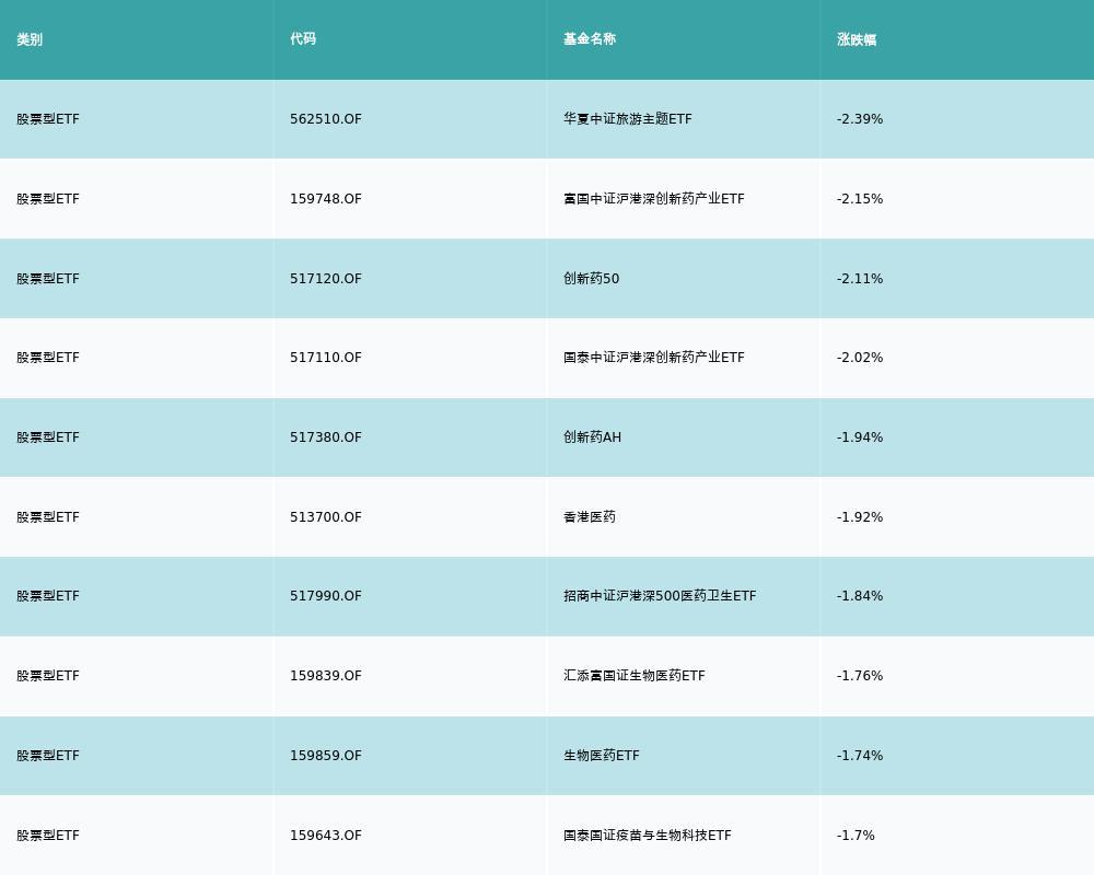 华夏50ETF最新动态解析，我的观察与见解