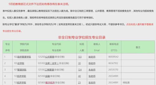 全面解析最新研究生考试时间的最新动态与安排