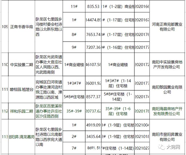 南阳最新公告发布，开启学习之旅，自信拥抱未来，成就美好前程！