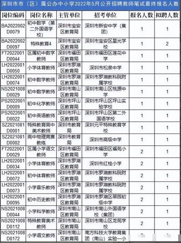 资深教师视角下的教育政策变迁，探寻学习魅力的源泉与变革力量的发展之路
