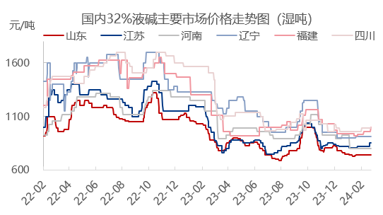 联系我们 第81页