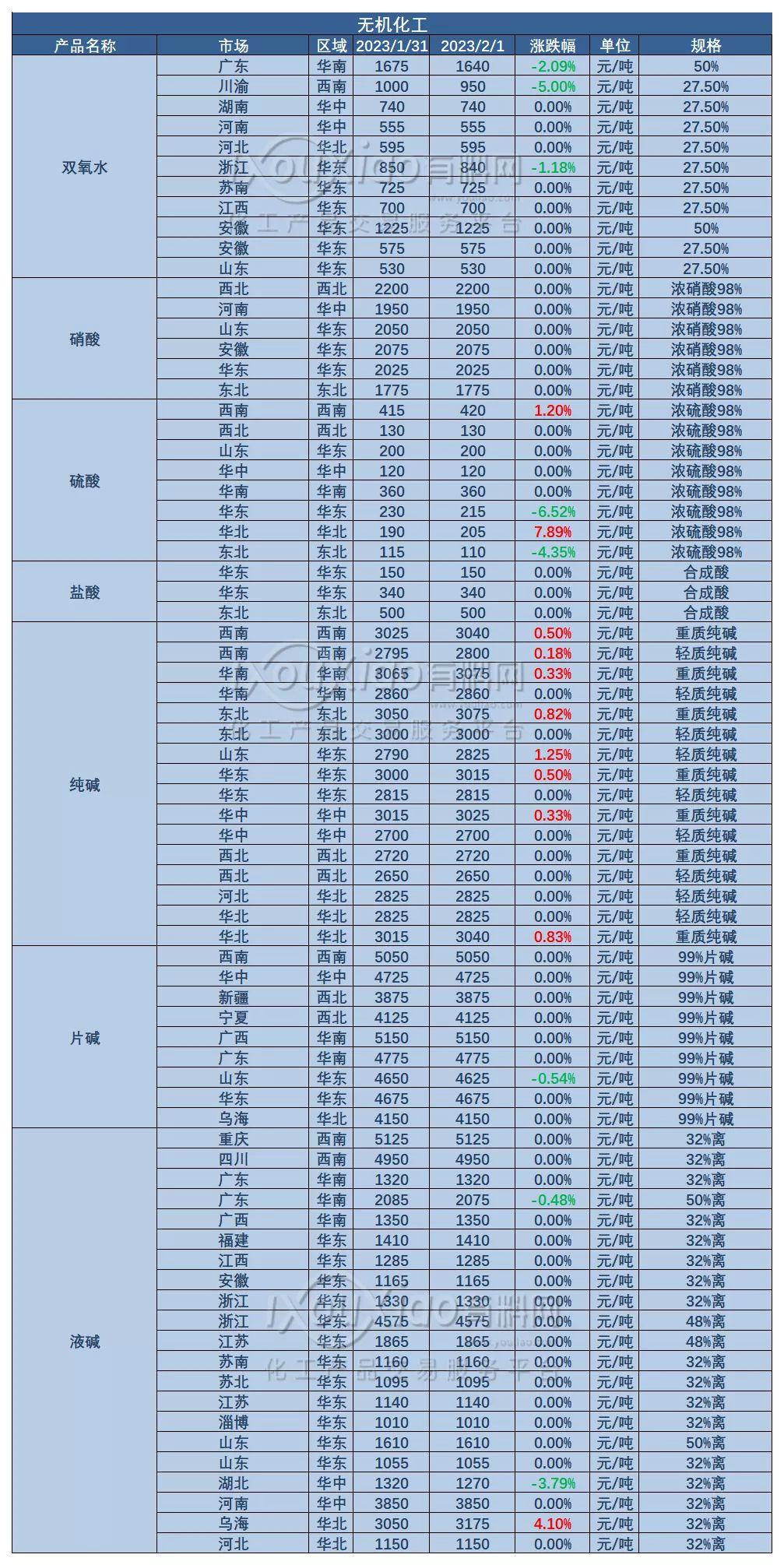 联系我们 第55页