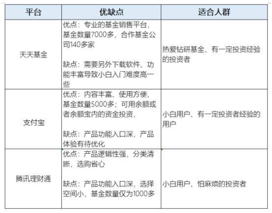 联系我们 第50页